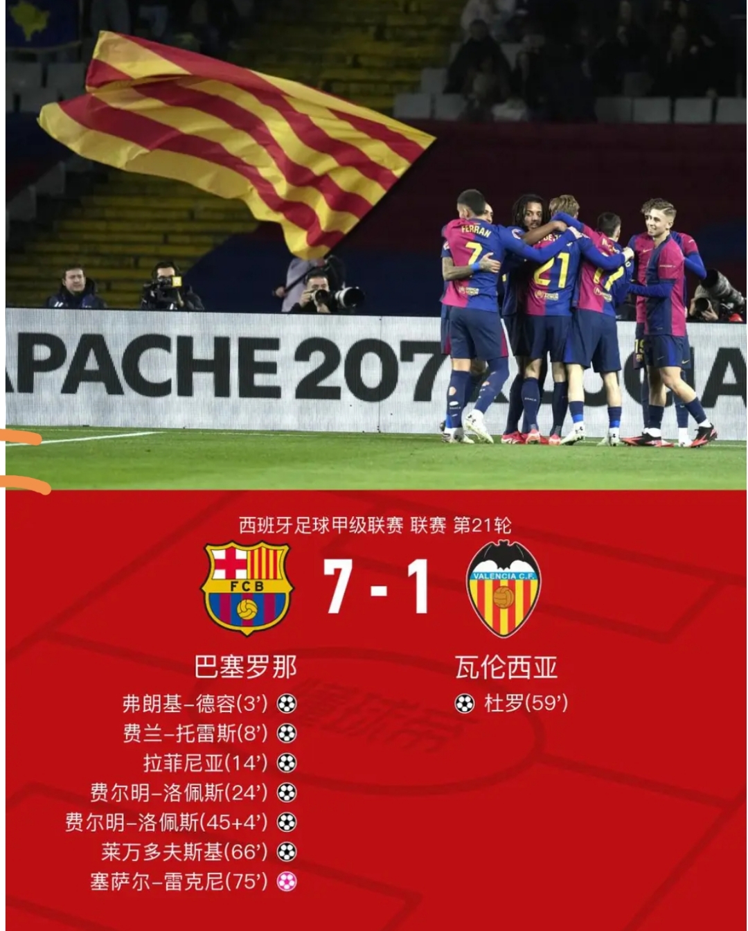 爱游戏体育-关于连胜势头难挡！FIFA电竞豪取十连胜的信息