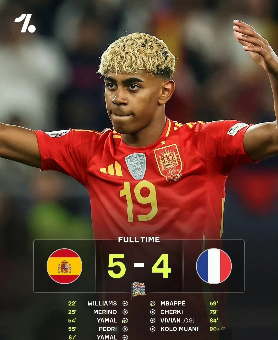 西班牙险胜里昂，莱万关键制胜